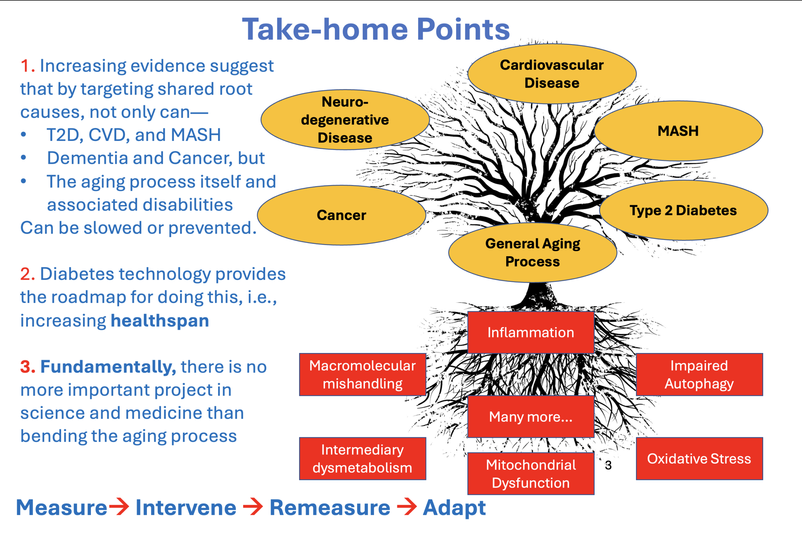 Age-related diseases include neurodegeneration, cardiovascular disease, cancer, MASH, and type 2 diabetes and may be caused by inflammation, macromolecular mishandling, impaired autophagy, intermediary dysmetabolism, mitochondrial dysfunction, oxidative stress, and more Increasing evidence suggests that, by targeting the shared root causes of age-related diseases, aging itself can be slowed or prevented. Diabetes technology provides the roadmap for increasing healthspan. Fundamentally, there is no more important project in science and medicine than bending the aging process.
